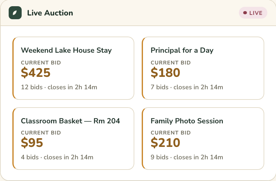 A live auction board with current bids