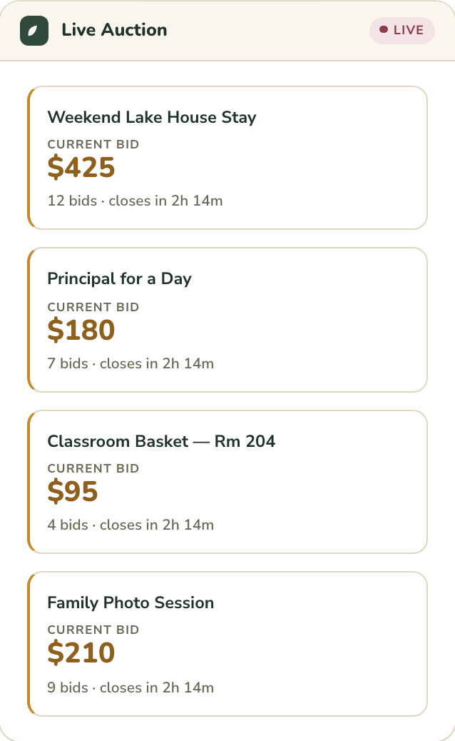 A live auction board with current bids